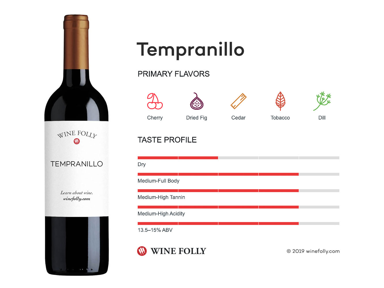 ruou-vang-Tempranillo-4